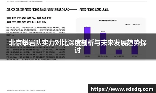 北京攀岩队实力对比深度剖析与未来发展趋势探讨