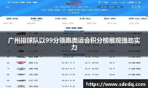 广州排球队以99分领跑奥运会积分榜展现强劲实力