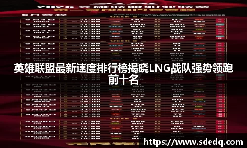 英雄联盟最新速度排行榜揭晓LNG战队强势领跑前十名