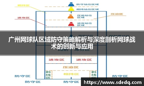 广州网球队区域防守策略解析与深度剖析网球战术的创新与应用