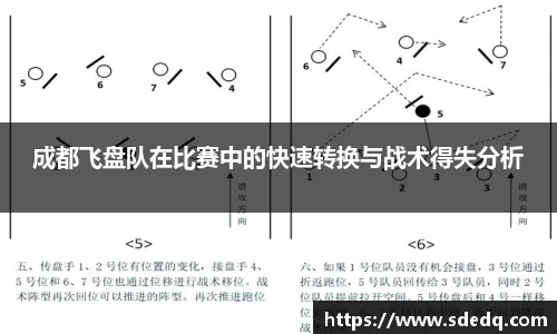 成都飞盘队在比赛中的快速转换与战术得失分析