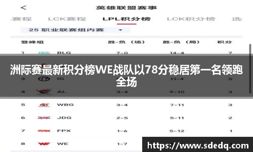 洲际赛最新积分榜WE战队以78分稳居第一名领跑全场